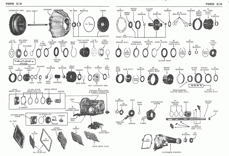 C4exp_diagram.gif